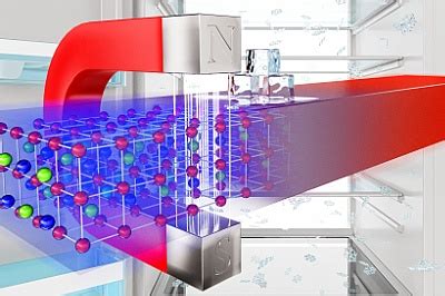  Magnetocaloric Materials: Kylning av morgondagens teknologi?